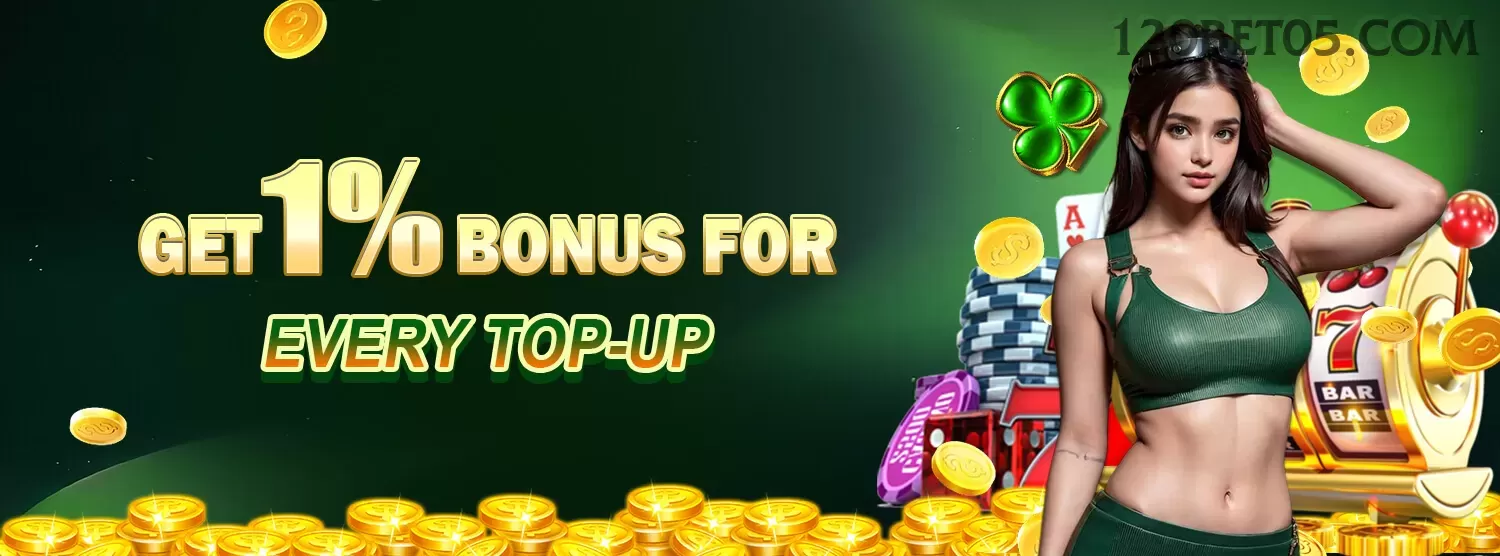 Formulário registro 120bet